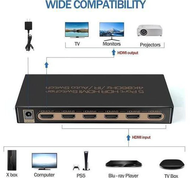 Alt view image 2 of 7 - 4K @60HZ HDMI Switch 5x1, HDMI 2.0 Switch 5 in 1 Out, 4K HDMI Switch with Remote