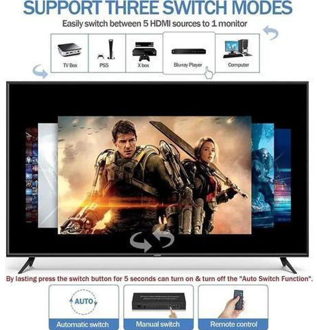 Alt view image 6 of 7 - 4K @60HZ HDMI Switch 5x1, HDMI 2.0 Switch 5 in 1 Out, 4K HDMI Switch with Remote