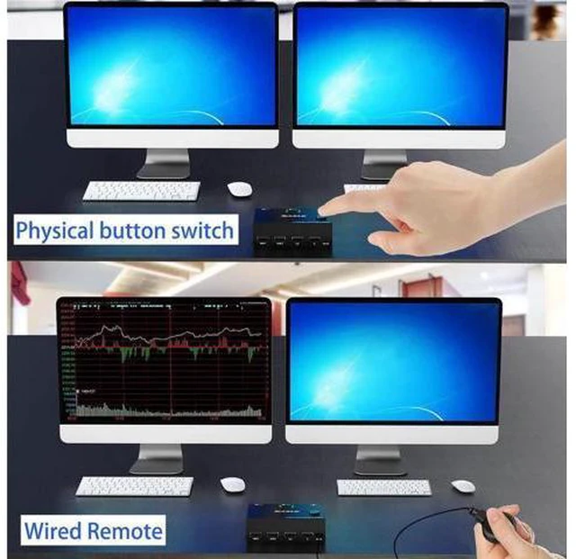 Alt view image 4 of 6 - HDMI 60Hz KVM 2 In 2 Out Dual Monitor Switcher Controls 2 Computers Or Laptop Mo