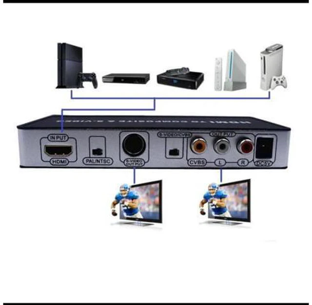 Main image of HDMI to TV Composite RCA AV + S Video Converter Include AV & S Video Cables + AC
