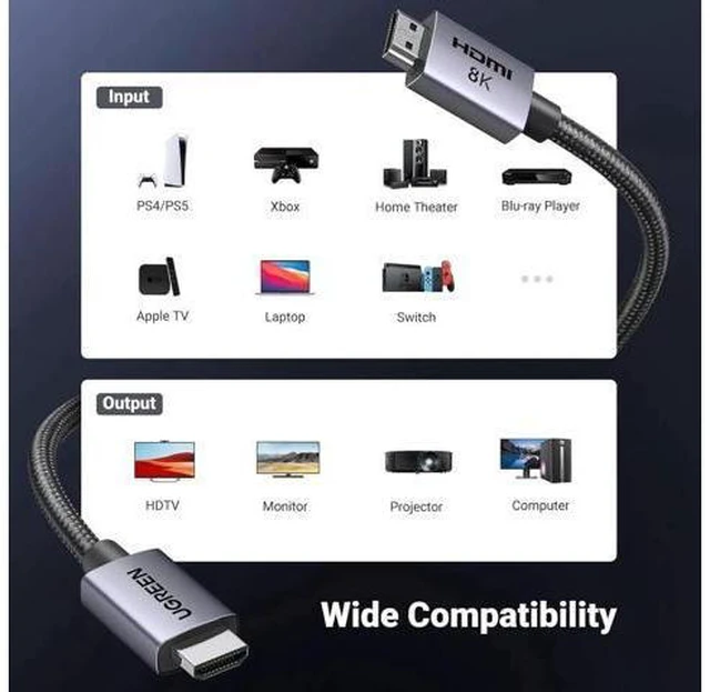 Alt view image 2 of 7 - UGREEN 8K HDMI 2.1 Cable 48Gbps Certified Ultra High Speed HDMI Cord Aluminum, 4
