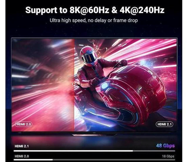 Alt view image 7 of 7 - UGREEN 8K HDMI 2.1 Cable 48Gbps Certified Ultra High Speed HDMI Cord Aluminum, 4