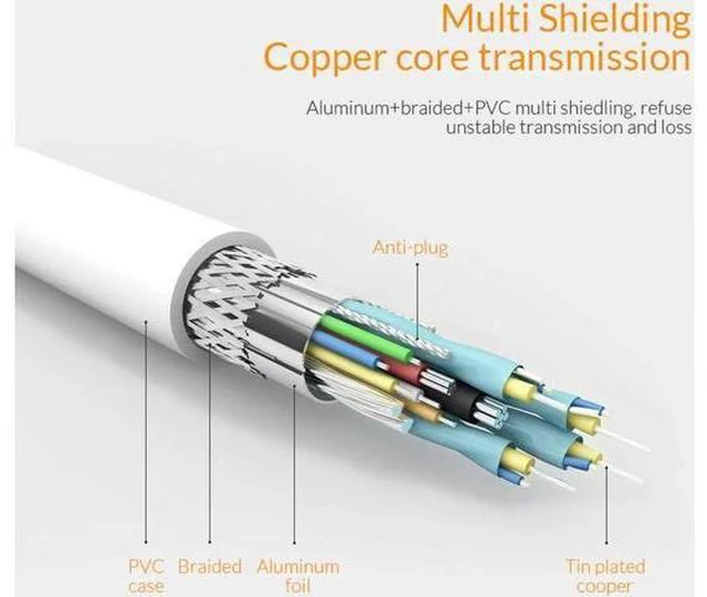 Alt view image 2 of 6 - USB C HDMI Cable Type C to HDMI Adapter UHD 4K@60Hz Thunderbolt 3 for MacBook Pr