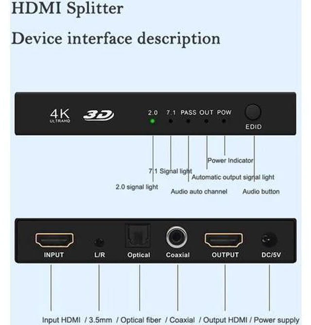 Alt view image 5 of 7 - 4K@30HZ HDMI Audio Extractor Splitter HDMI 2CH/7.1 CH Audio Output 3D EDID Digit