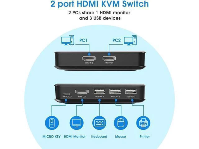 Alt view image 2 of 7 - Switch HDMI 2 Port Box, USB and HDMI Switch for 2 Computers Share Keyboard Mouse