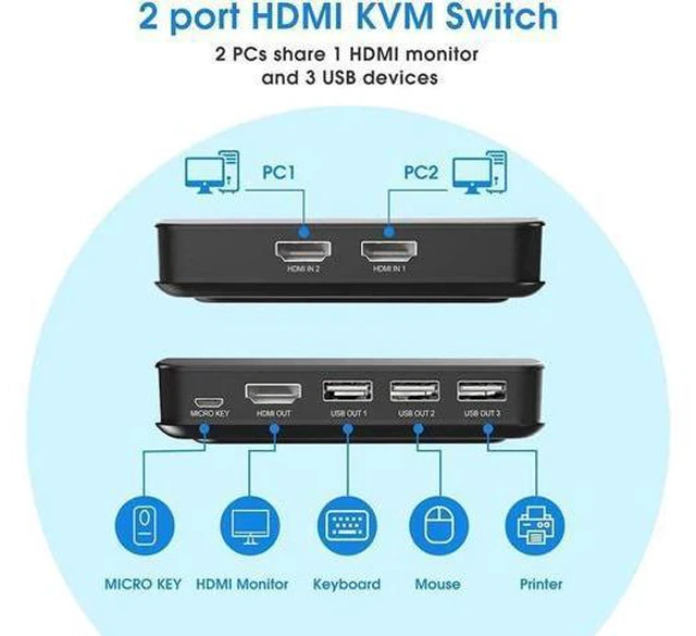 Alt view image 7 of 7 - Aomoproing 2 Port HDMI KVM Switch USB Selector for 2 Computers Sharing Mouse Key