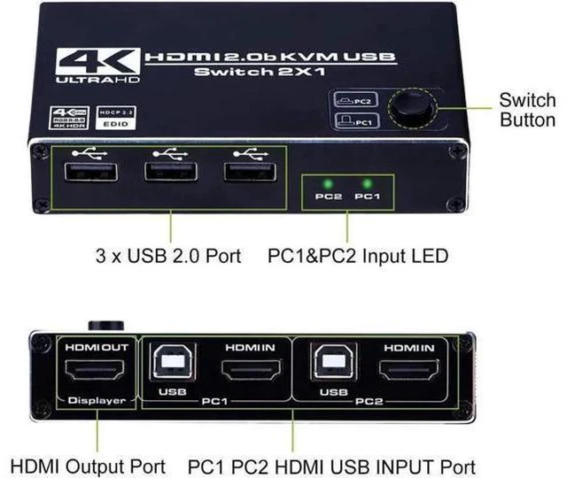 Alt view image 6 of 7 - Aomoproing HDMI 2.0b KVM Switch USB 2 Port 4K HDMI, 2 Computers Share One Monito