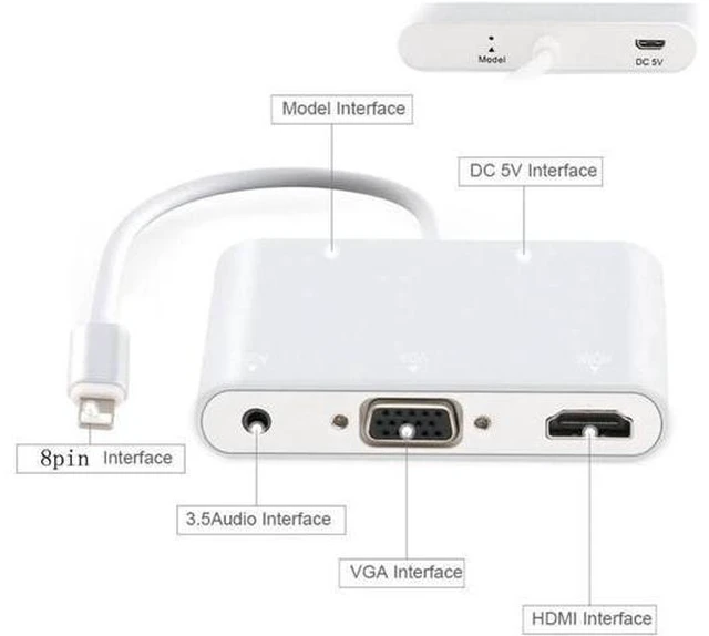 Alt view image 4 of 4 - est Aluminium Alloy Video Adapter For 8 pin to HDMI tv VGA Audio Converter For i