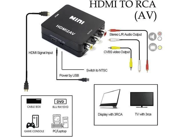 Alt view image 2 of 6 - Mini HD Video Converter Box HDMI to RCA AV/CVSB L/R Video 1080P HDMI2AV Support