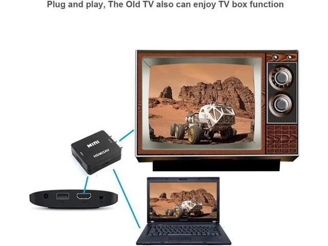 Alt view image 3 of 6 - Mini HD Video Converter Box HDMI to RCA AV/CVSB L/R Video 1080P HDMI2AV Support