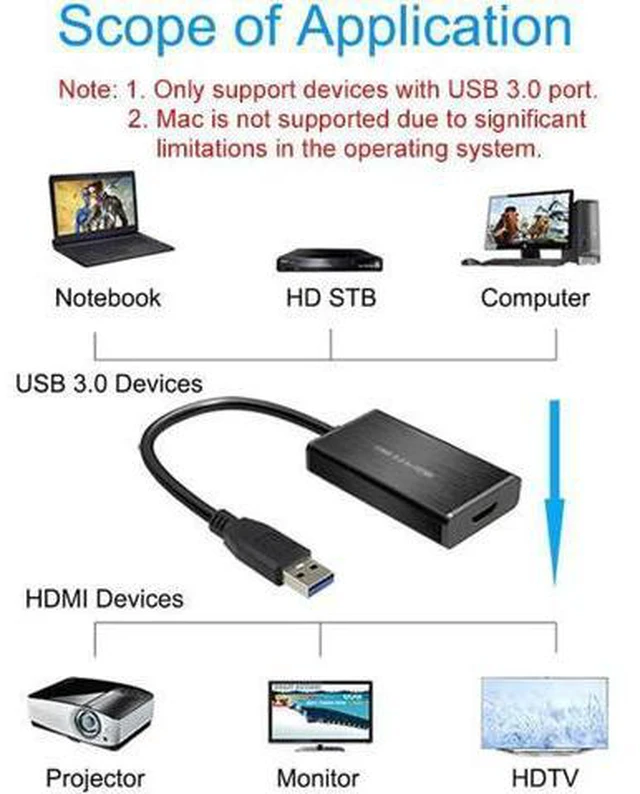 Alt view image 2 of 6 - USB 3.0 To HDMI Video Adapter 1080P Metal Shell AV Sync USB3.0 To HDMI External