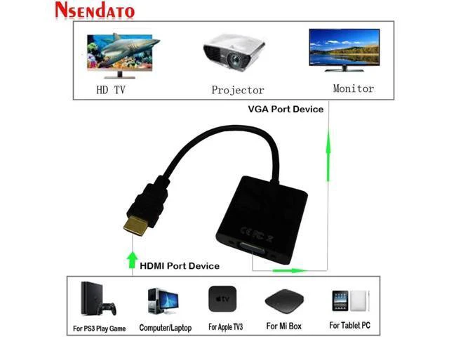 Alt view image 2 of 6 - 5PCS HDMI To VGA Cable Adapter Digital to Analog Audio Video Cables HDMI VGA Con