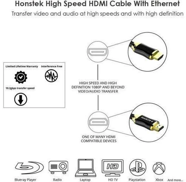 Alt view image 4 of 6 - HDMI Cable HDMI to HDMI 2.0 Cable 4K for Splitter Extender Adapter Nintend Switc