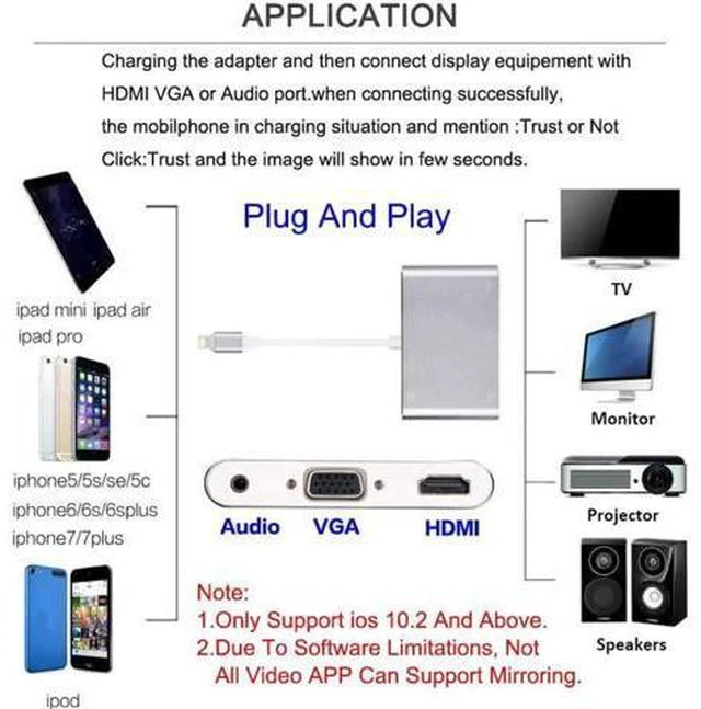 Alt view image 5 of 6 - HDMI To VGA Adapter For iPhone To HDMI VGA Audio TV AV Converter Cable 1080P Wit