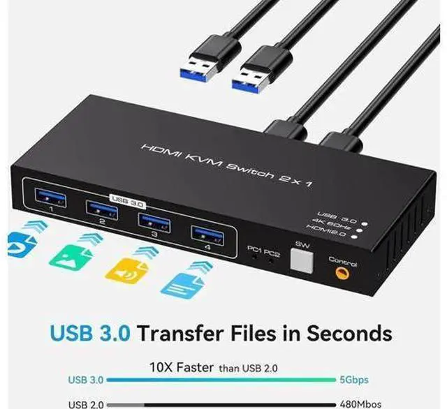 Alt view image 2 of 7 - Aomoproing HDMI KVM Switch 2 Port 4K60Hz for 2 Computers Share 1 Monitor USB 3.0