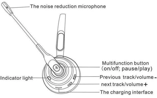 Alt view image 2 of 6 - Bluetooth Headset, Wireless Bluetooth Earpiece with Mic, Over the Hea