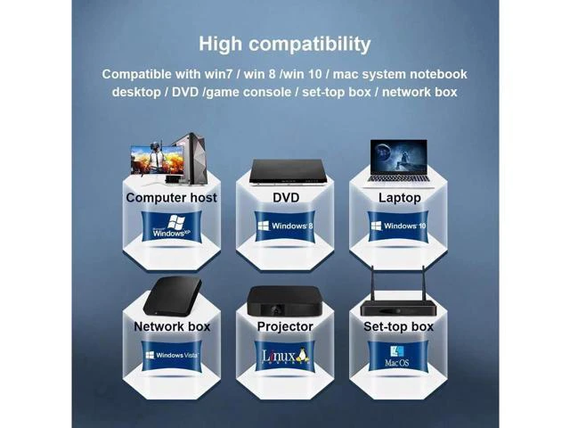 Alt view image 3 of 7 - Switch HDMI 2 Port, 4 USB 2.0 Hub, UHD 4K @30Hz, Support Wireless Keyboard and M