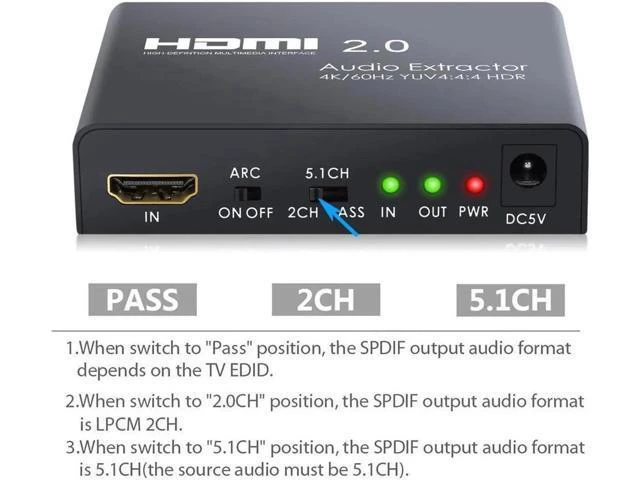 Alt view image 4 of 7 - Audio Extractor HDMI 2.0 to Optical TOSLINK SPDIF RCA L/R 3.5mm Headphone HDMI 2