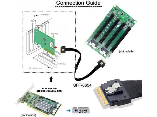 Alt view image 3 of 7 - SF-028 PCI-E Slimline SAS 4.0 SFF-8654 8i 74pin Host to SFF-8654 74Pi