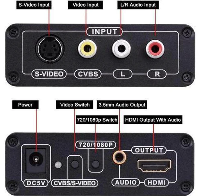 Alt view image 4 of 7 - 3RCA CVBS Composite & S-Video R/L Audio to HDMI Converter Adapter Support 720P/1