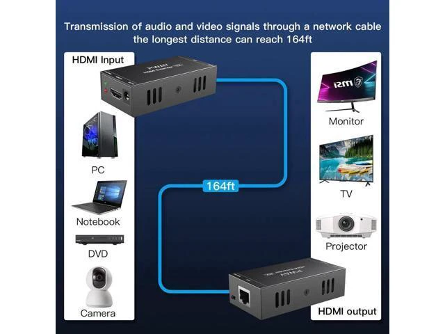 Alt view image 2 of 6 - HDMI KVM extender 50M over cat5/6 Ethernet Cable 1080P USB KVM HDMI Extende Audi
