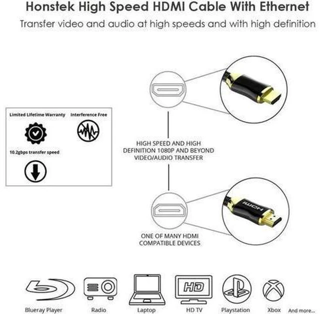 Alt view image 2 of 6 - 2.0 Cable 4K 1080P HDMI to HDMI Cable 1/1.5/2/3/5/8/10M HDMI Cable Adapter 3D fo