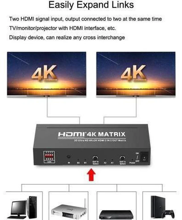 Alt view image 7 of 7 - 4K*2K@60Hz 2x2 HDMI Matrix Switcher 4K HDMI Video Switch SPDIF Stereo Audio Extr
