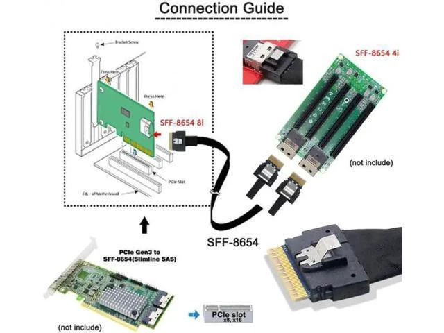 Alt view image 5 of 7 - SF-010 PCI-E Ultraport Slimline SAS Slim 4.0 SFF-8654 8i 74pin to Dua