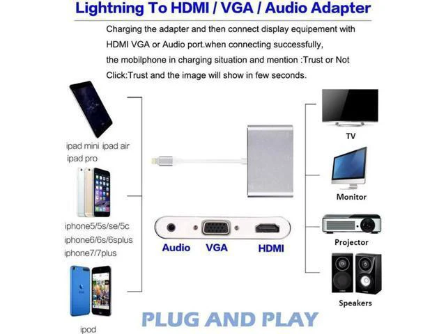 Alt view image 6 of 6 - lighting to hdmi vga audio adapter hdmi vga converter adapter USB Cable for Ipho