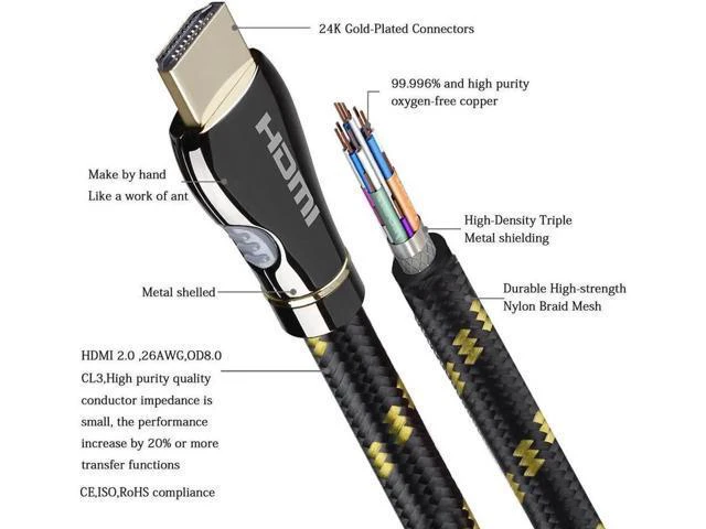 Alt view image 5 of 7 - 32.8ft HDMI A-A Male to Male Cable HDMI 2.0 Cable 3840×2160@60 Support HDCP 3D H