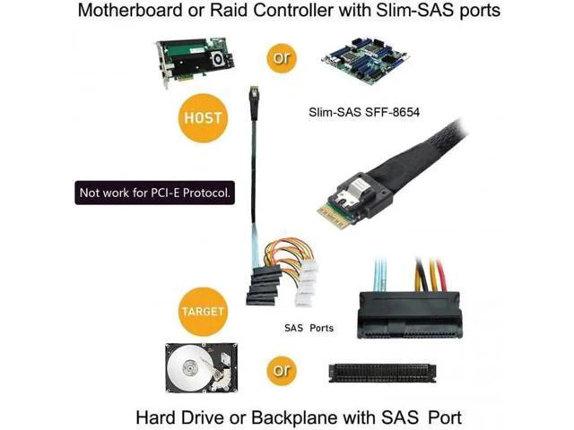Alt view image 6 of 7 - SF-047 Slimline SAS 4.0 SFF-8654 4i 38pin Host to 4 SAS 29pin SFF-848