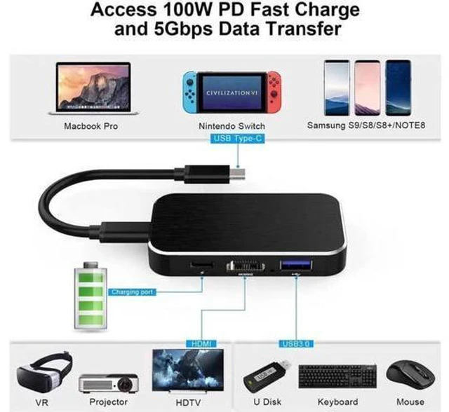Alt view image 2 of 6 - 5-in-1 USB-C to HDMI 2.0 4K Hub adapter Thunderbolt 3 Type-C to HDMI 4K Hub for