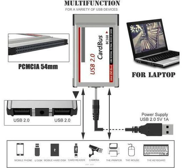 Alt view image 4 of 5 - Laptop PCMCIA to USB 2.0 CardBus Converter 2 Ports PCI Express Card Adapter