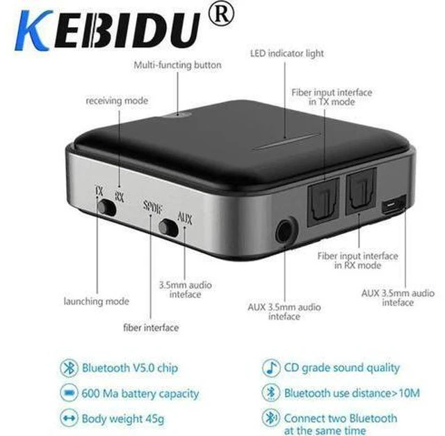 Main image of Hot Bluetooth 5.0 Transmitter Receiver Wireless aptX HD Optical Toslink Audio 3.