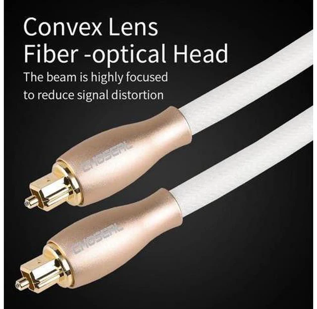 Alt view image 5 of 5 - Digital Optical Fiber Audio Cable Adapter Toslink Digital SPDIF Cable For Blu ra