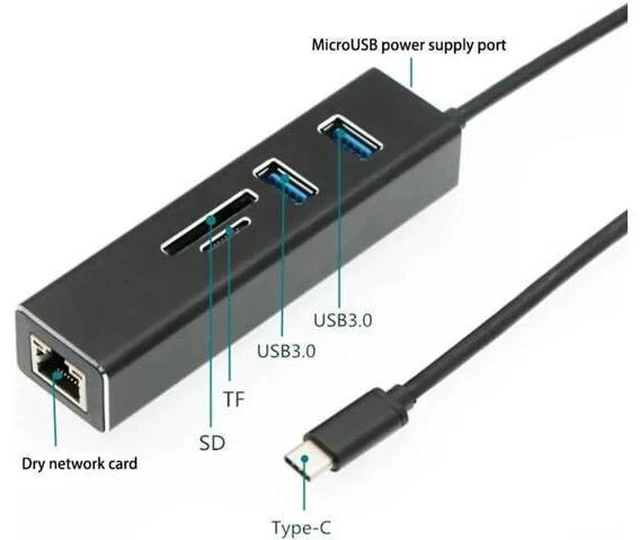 Alt view image 4 of 6 - 5 in 1 USB C Hub Multi-Function Type-C to USB3.0X2+RJ45 Gigabit Ether