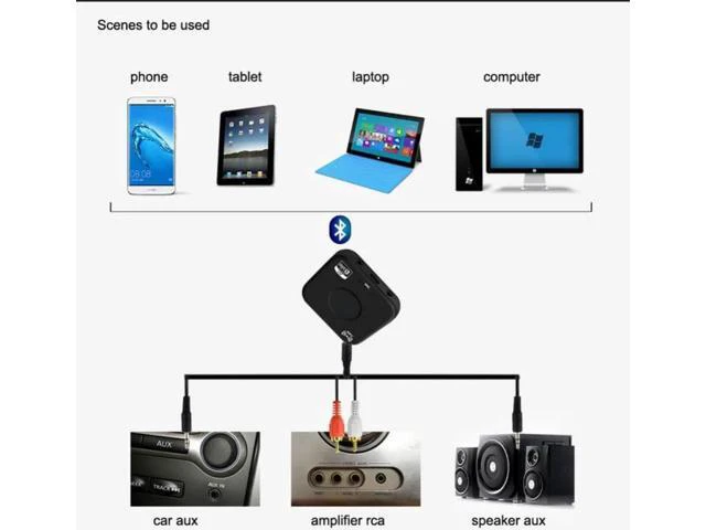 Alt view image 5 of 6 - Bluetooth Transmitter and Receiver Adapter Audio APT-X NFC CVC6.0 Built-in Micro