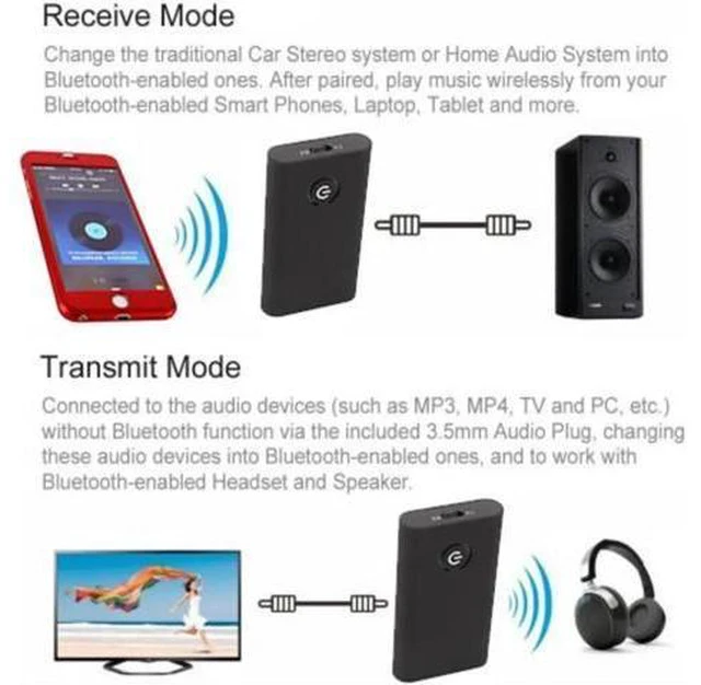 Alt view image 5 of 5 - 2 in 1 Wireless Bluetooth Transmitter and Receiver Headphones Audio 3.5mm Adapte
