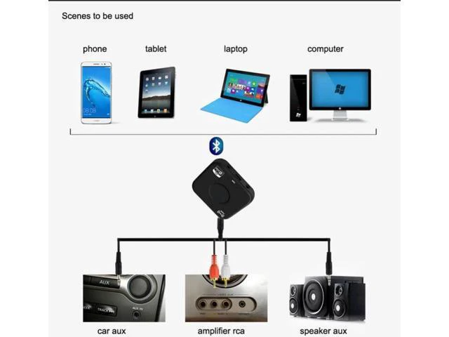 Alt view image 3 of 6 - Bluetooth Transmitter Receiver Adapter 3.5mm Audio APT-X NFC CVC6.0 Built-in Mic
