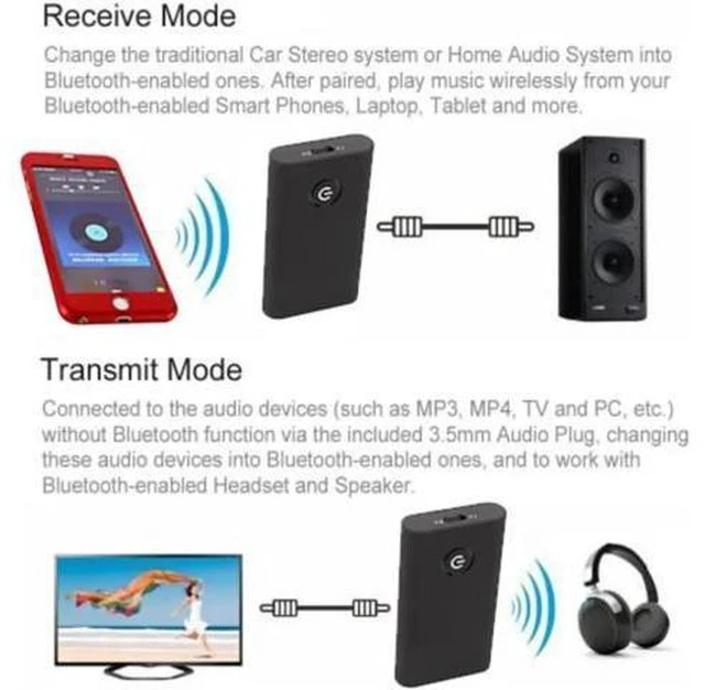 Alt view image 4 of 6 - 2 in 1 Wireless Bluetooth Transmitter and Receiver Headphones Audio 3.5mm Adapte