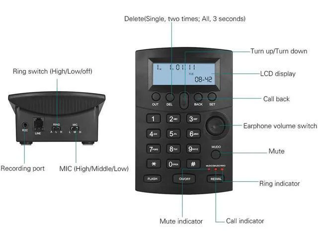 Alt view image 3 of 6 - HST-8000 Telefon Headset Telephone Telefone Call Center Telephone Set With Prote