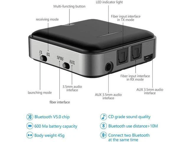 Alt view image 6 of 6 - Bluetooth 5.0 Transmitter Receiver adapter aptX HD Low Latency Audio 3.5mm Aux R