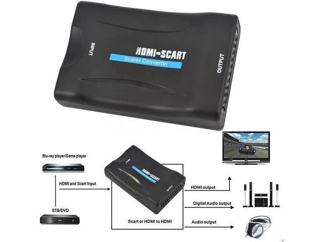 Alt view image 4 of 5 - 1080P HDMI to SCART Video Audio Upscale Converter Adapter for HD Receiver TV DVD