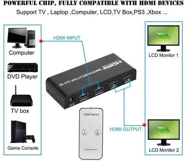 Alt view image 5 of 6 - V1.4 Switch 2X2 HDMI Switcher Splitter 2 in 2 out HDMI Switcher Video Audio Conv