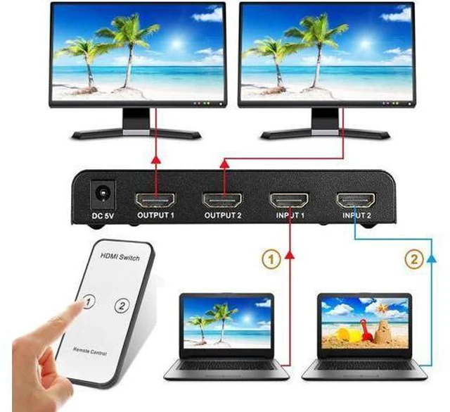 Alt view image 6 of 6 - V1.4 Switch 2X2 HDMI Switcher Splitter 2 in 2 out HDMI Switcher Video Audio Conv