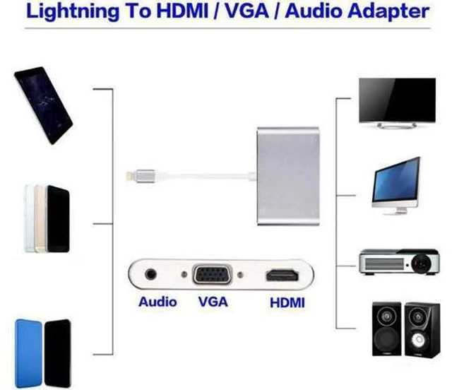 Alt view image 5 of 6 - est For Lightning to HDMI VGA Jack Audio TV Adapter Cable Converter For iPhone X