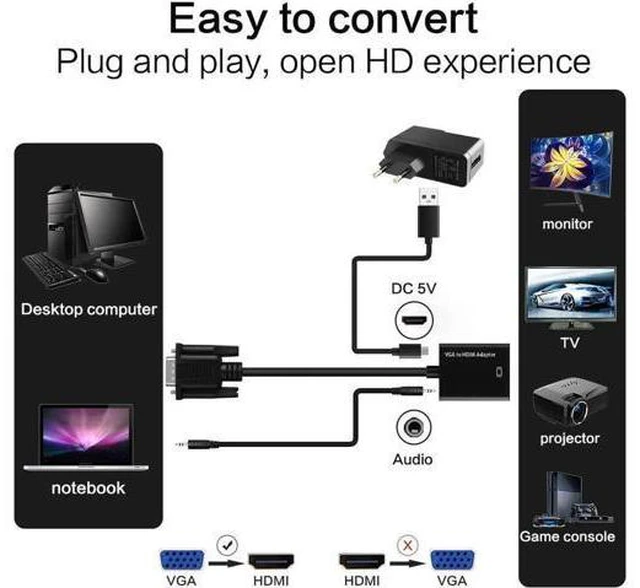 Alt view image 3 of 6 - Quality VGA to HDMI Output 1080P Cable Converter Adapter for HD Audio TV AV HDTV