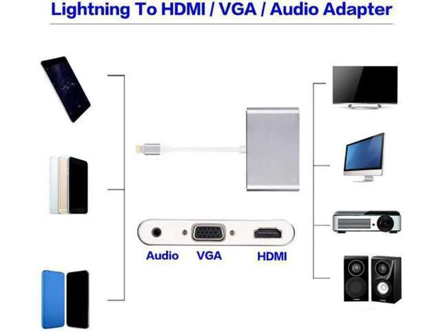 Alt view image 6 of 6 - For Lightning to HDMI VGA Jack Audio TV Adapter Cable Converter For iPhone X iPh