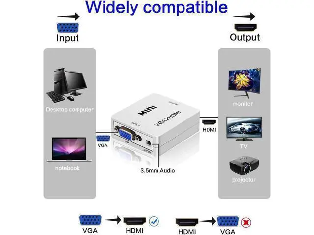 Alt view image 2 of 6 - TV AV HDTV PC Video Cable VGA2HDMI Converter Adapter Portable Plug and play VGA
