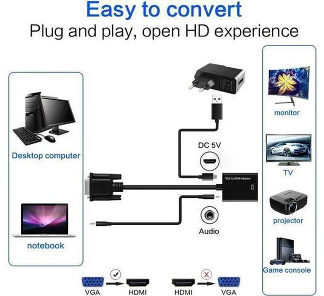 Alt view image 5 of 6 - TV AV HDTV PC Video Cable VGA2HDMI Converter Adapter Portable Plug and play VGA